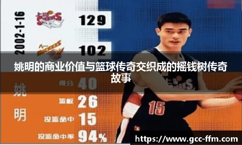 姚明的商业价值与篮球传奇交织成的摇钱树传奇故事